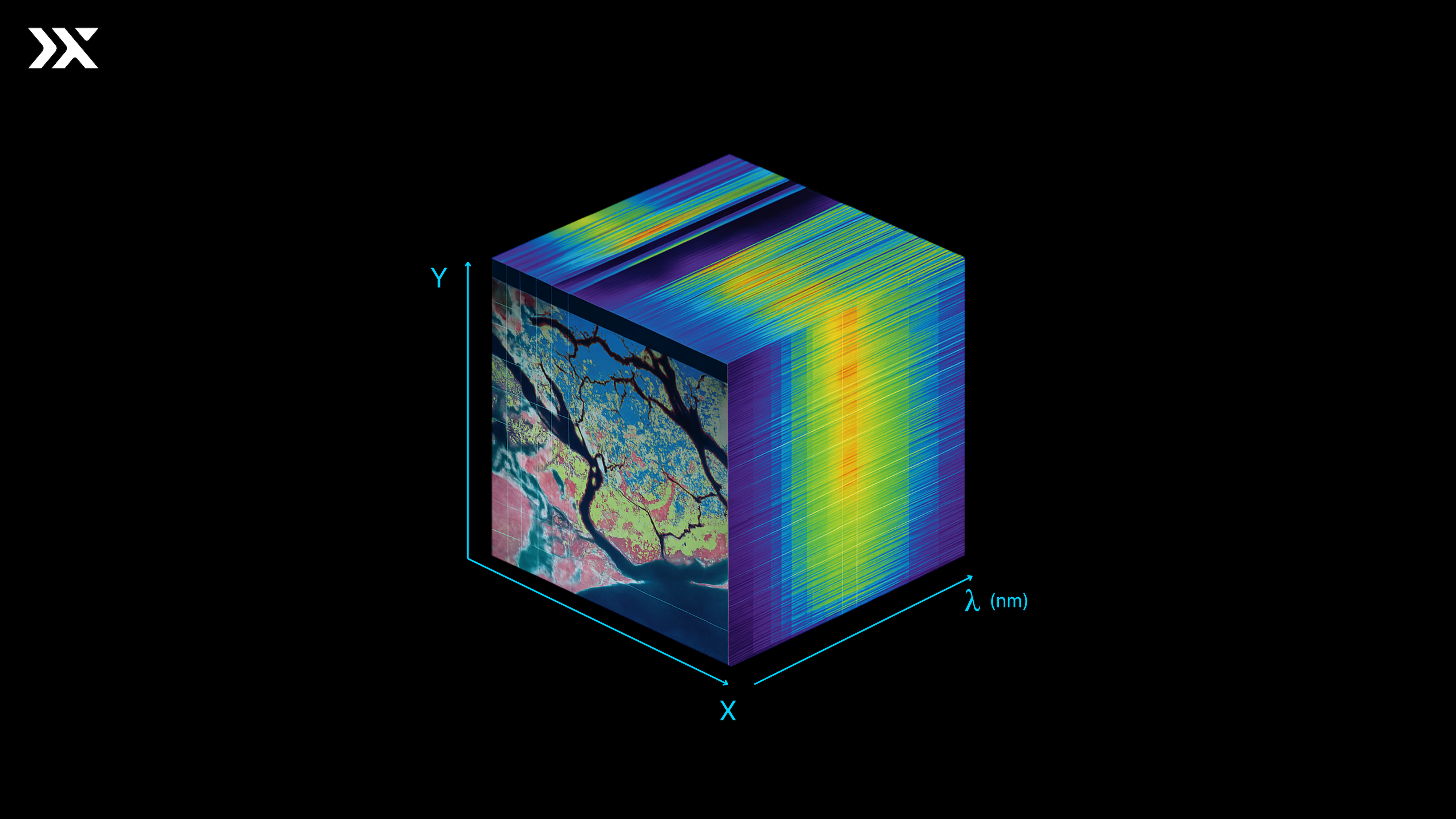 hyperspectral data cube