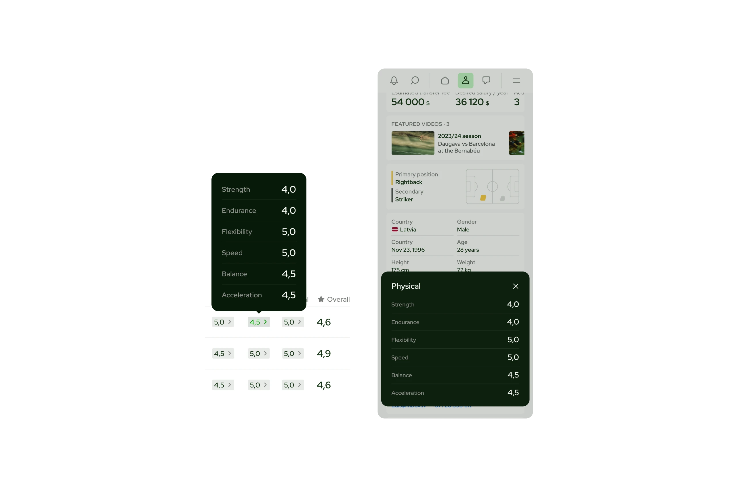 Sportselects, desktop and mobile dropdown