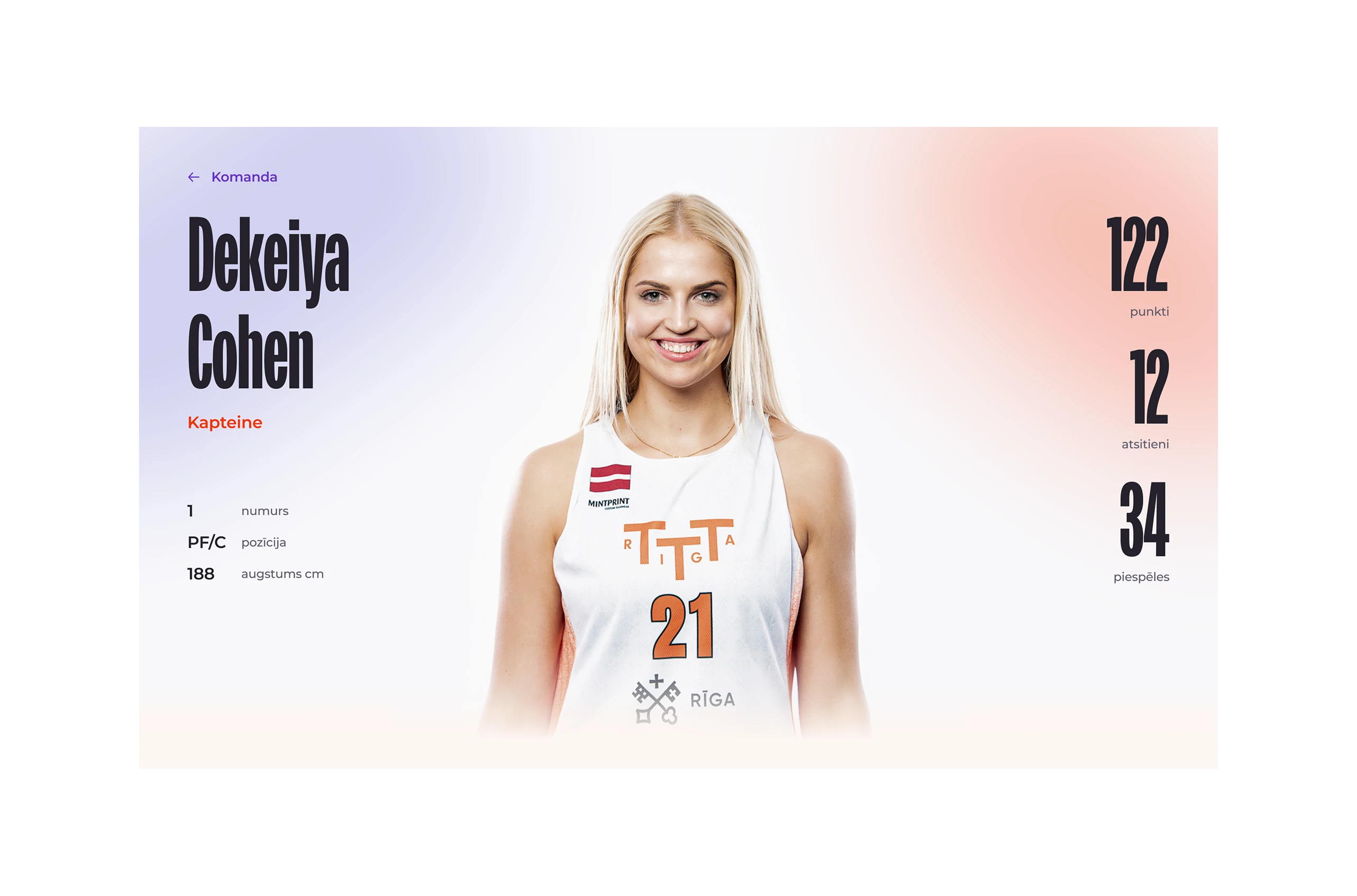 TTT Riga — player page