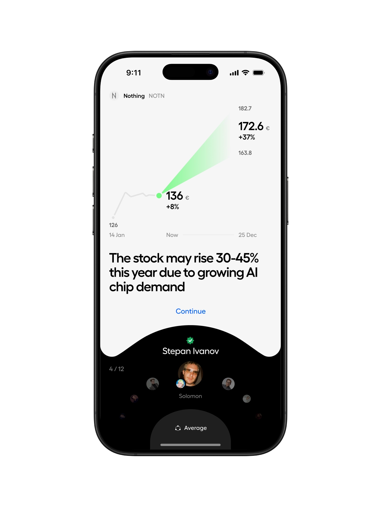 List of investment predictions