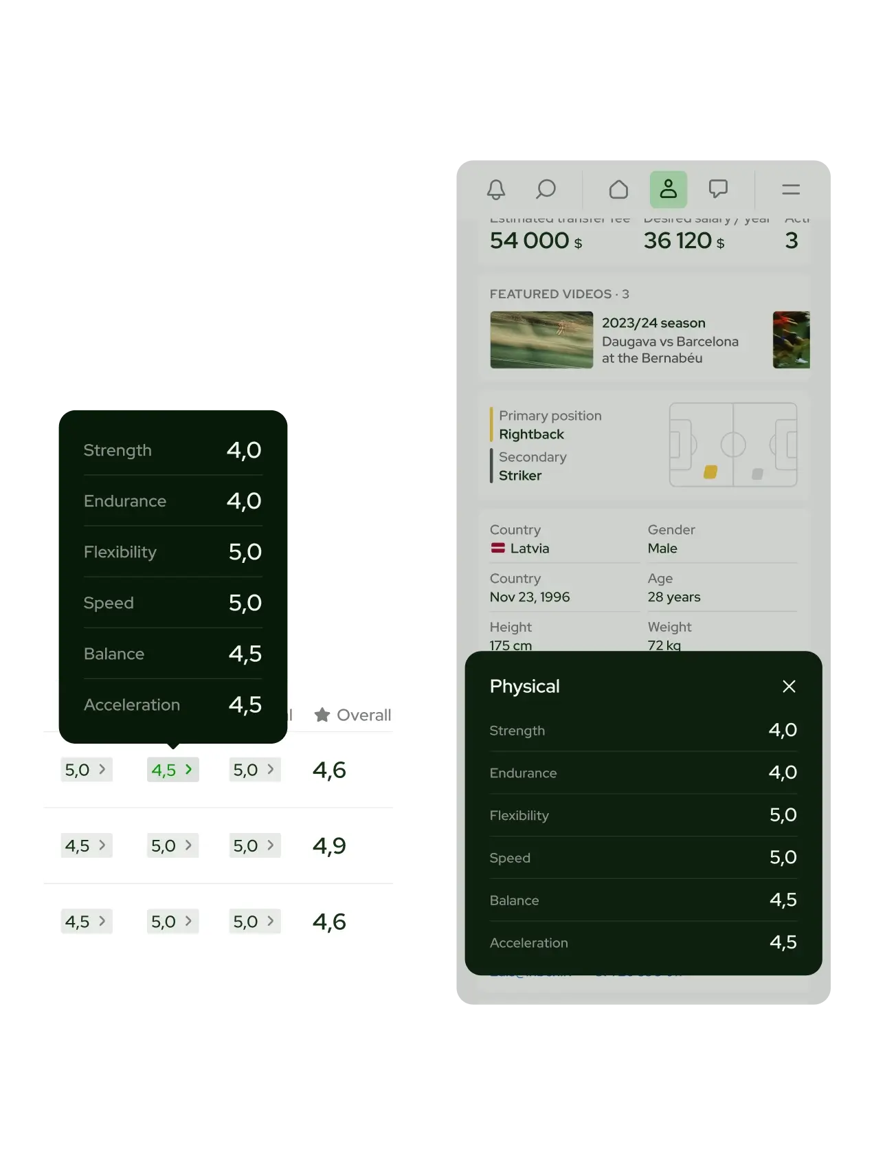 Sportselects desktop and mobile dropdowns