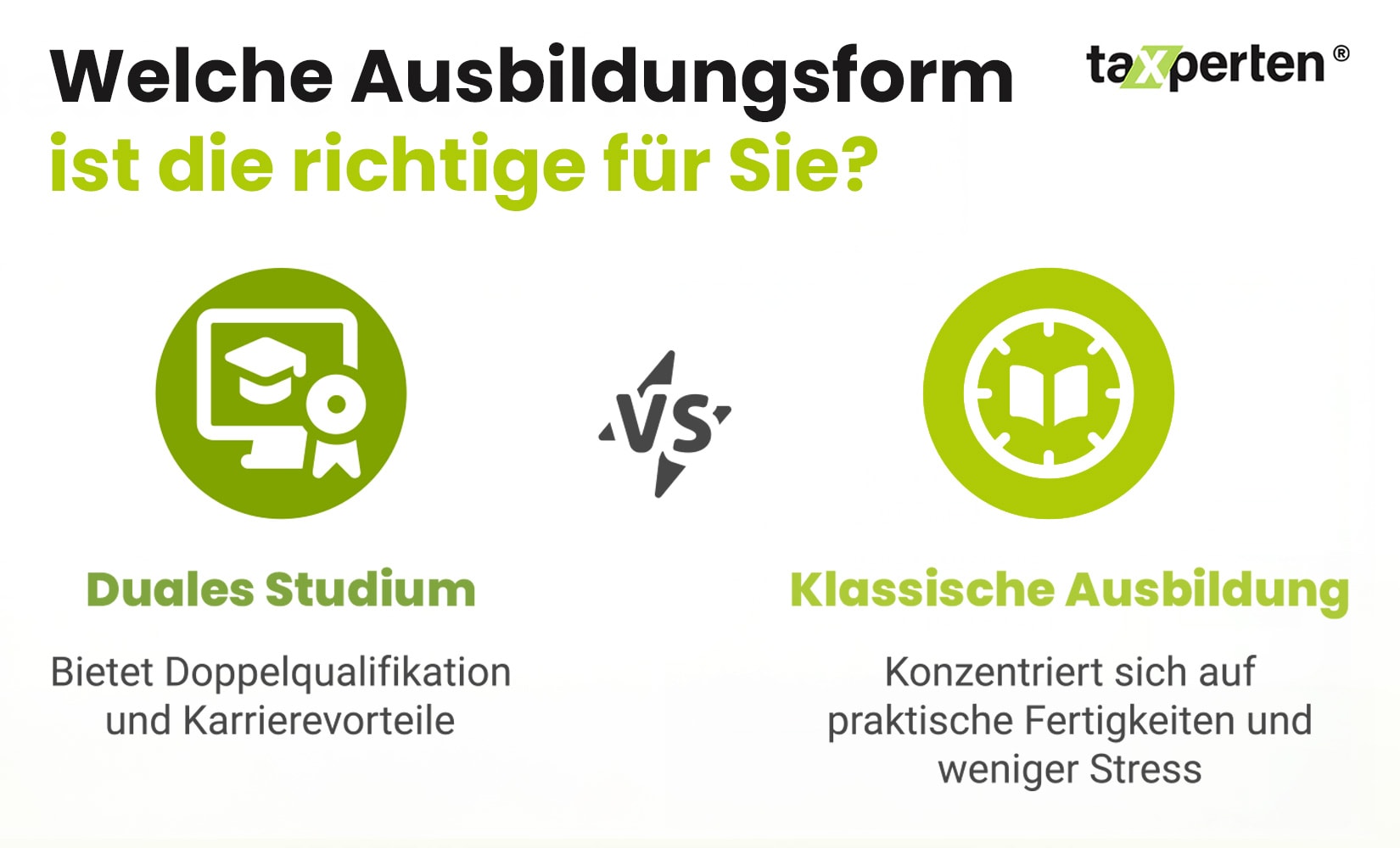 Übersichtsgrafik zur Wahl der richtigen Ausbildungsform: duales Studium oder klassische Ausbildung.
