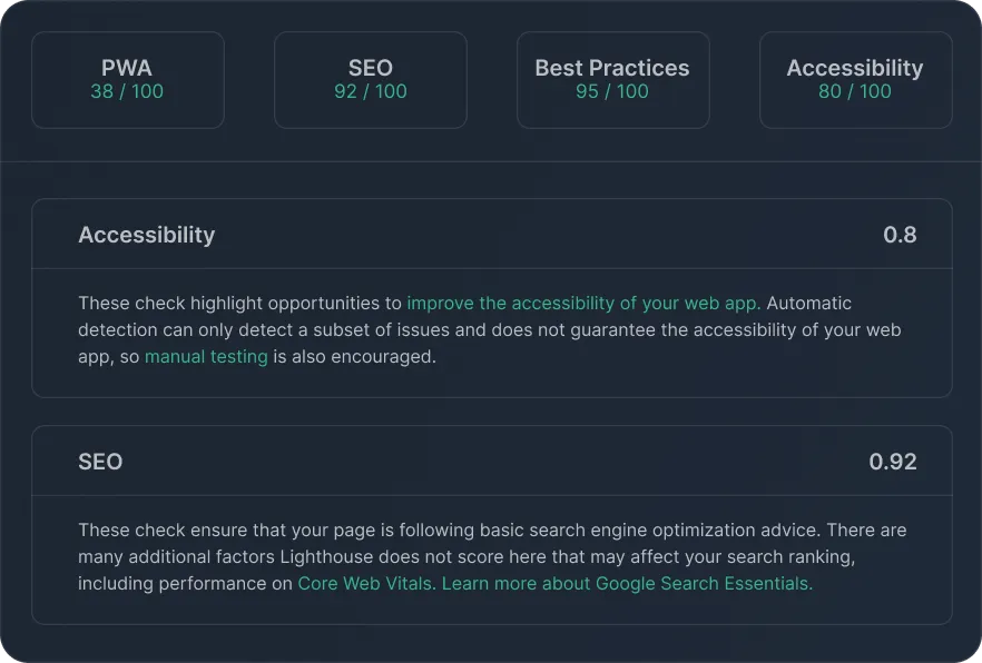 Lighthouse performance report