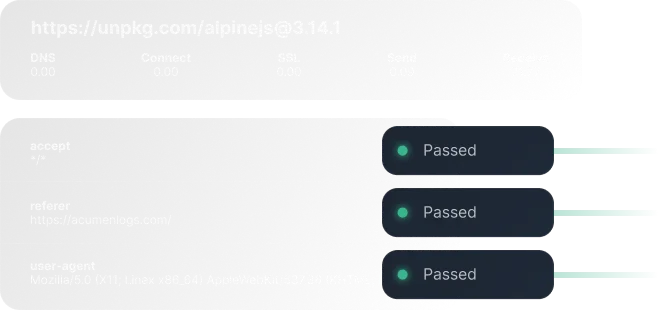 Synthetic monitoring card preview