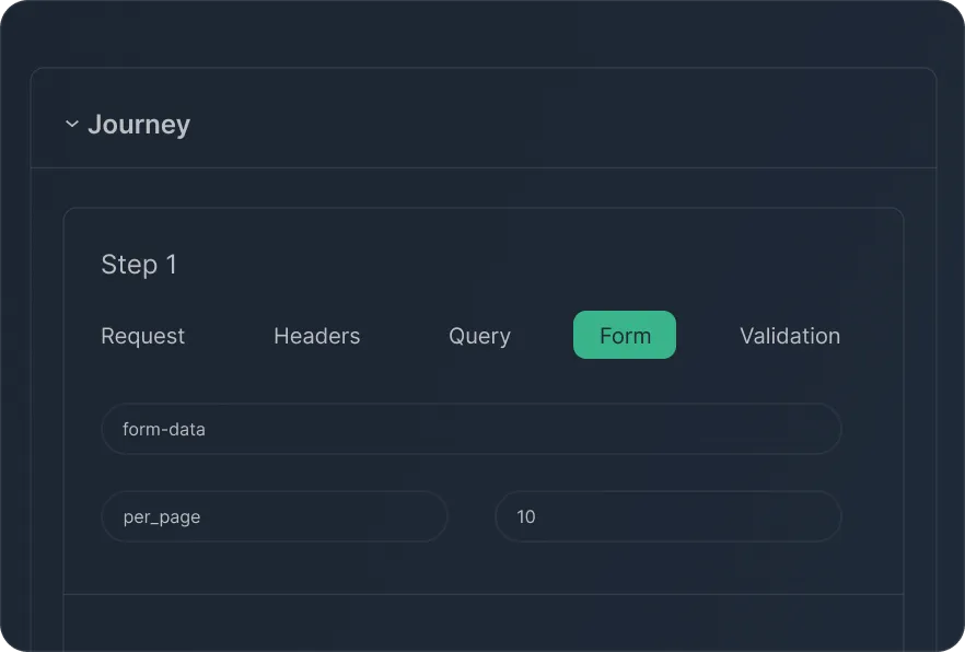 API user journey monitor