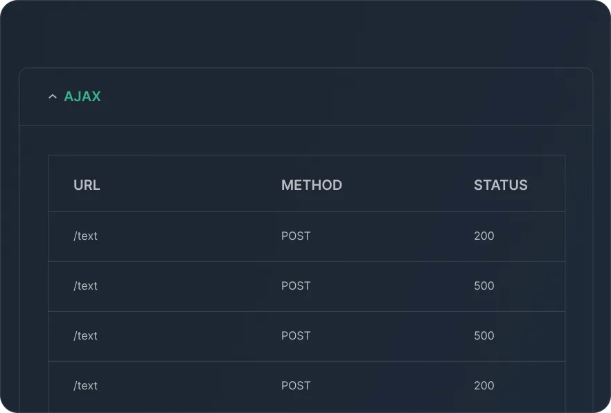 Real user monitoring methods