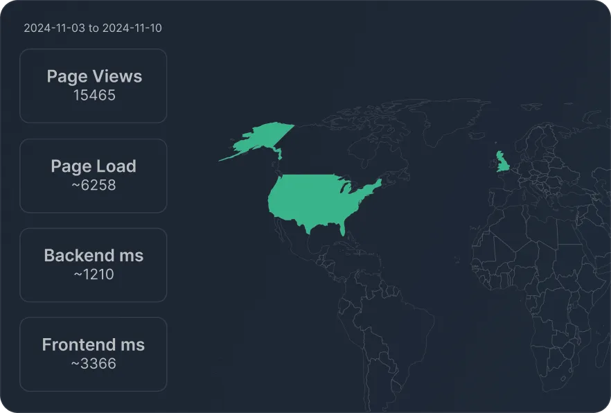 Global monitoring region map