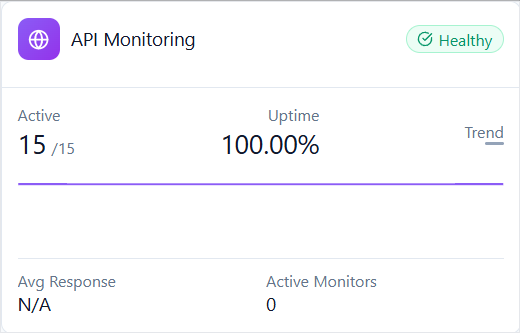 Acumen Logs API dashboard screenshot