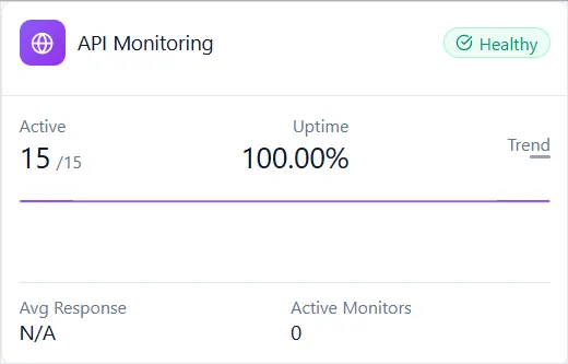 Acumen Logs API dashboard screenshot
