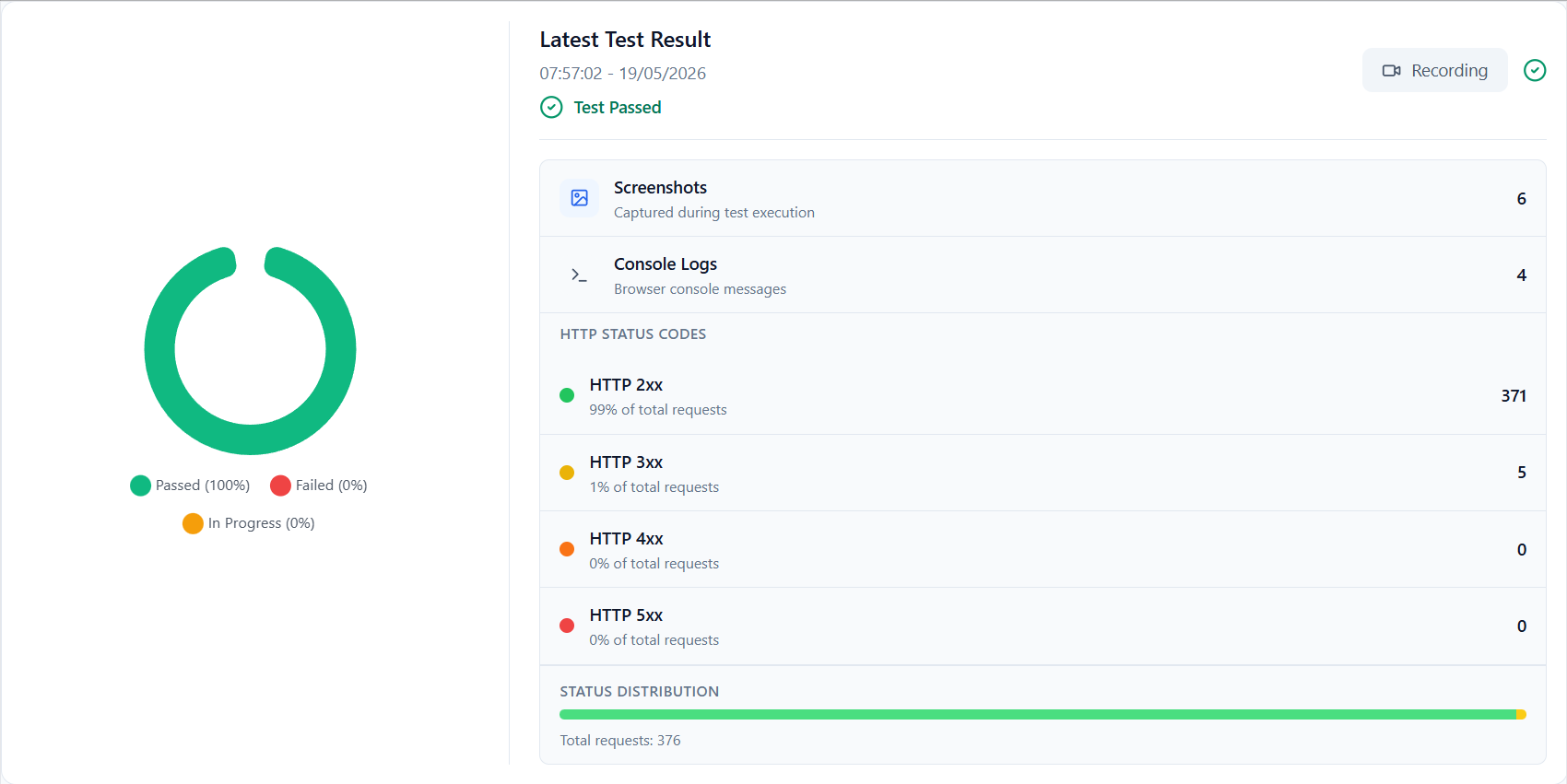 Synthetic Test Result