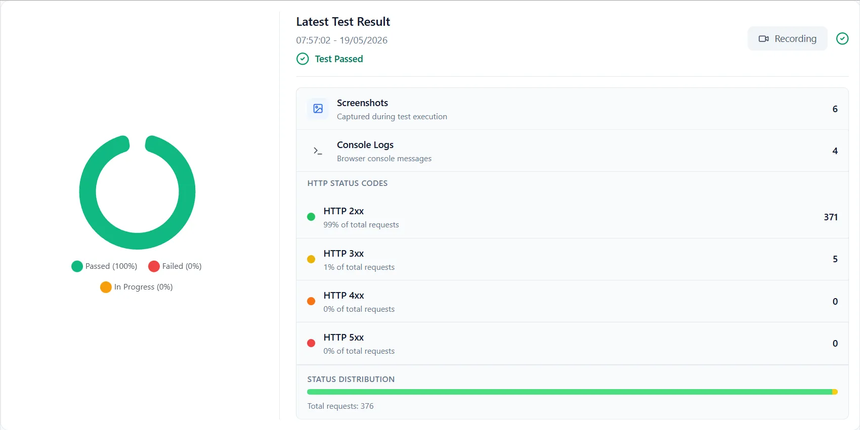 Synthetic Test Result