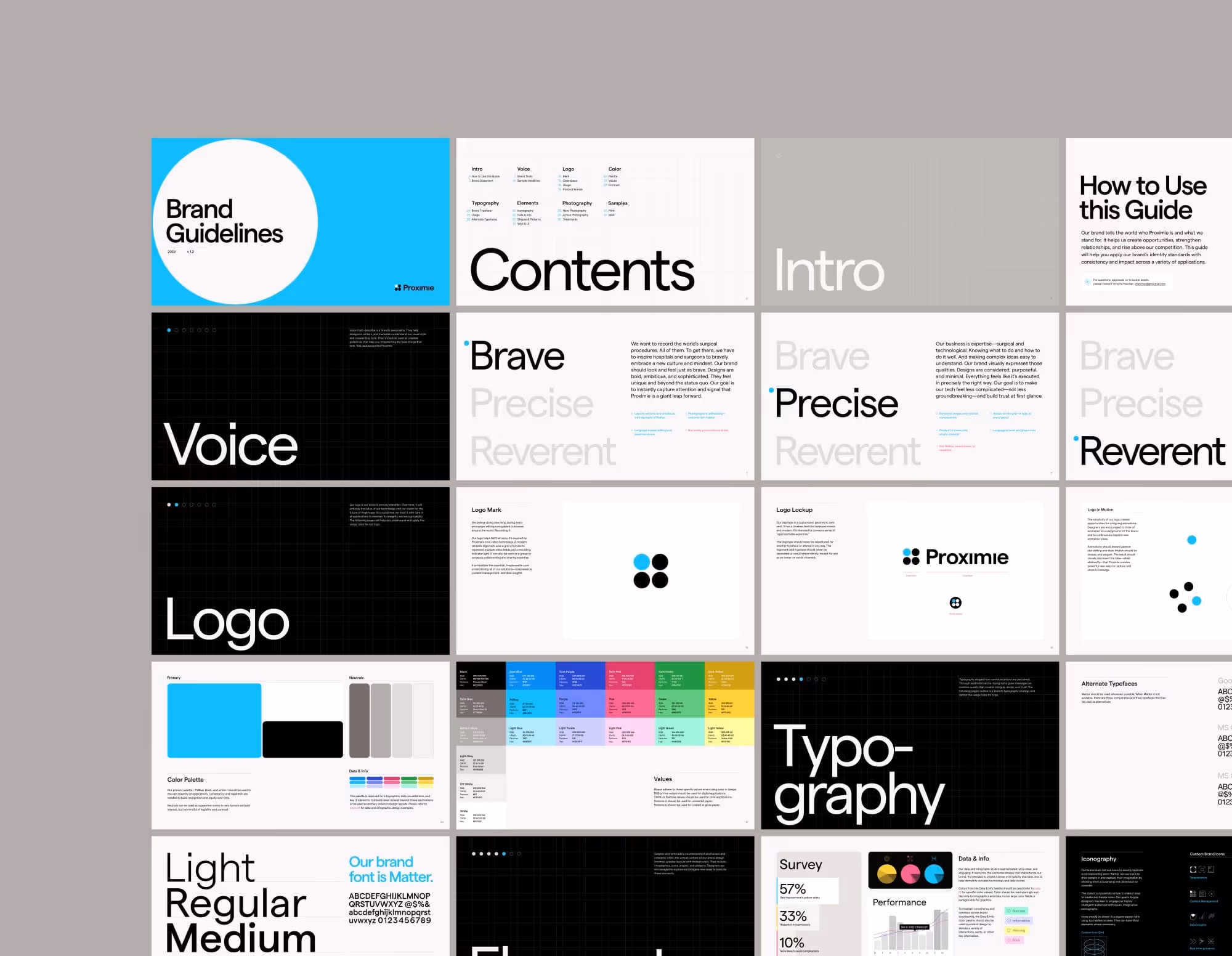 Grid layout of Proximie brand guideline pages showing sections on voice, logo, color palette, typography, and usage instructions.