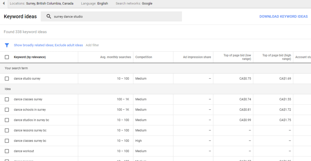 Local SEO keyword research for dance studio