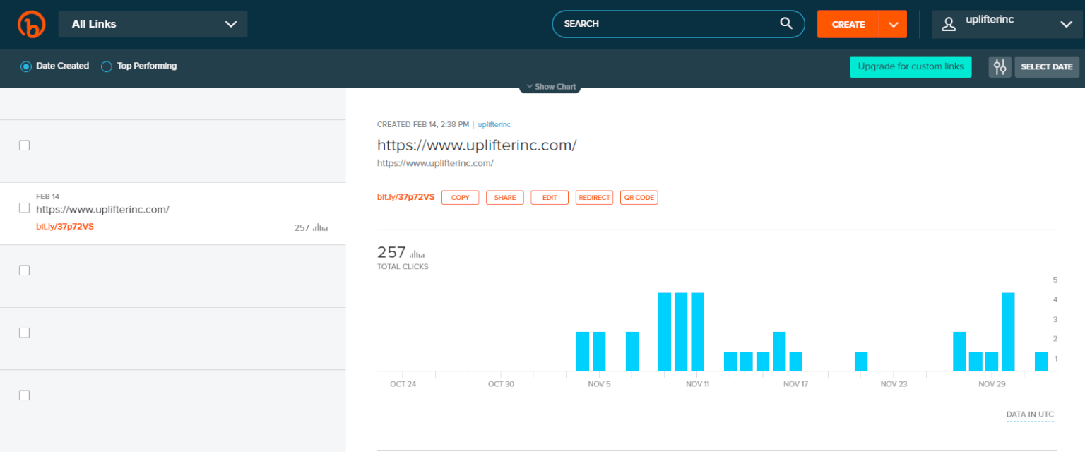 Bitly screenshot showing marketing metrics for sports club