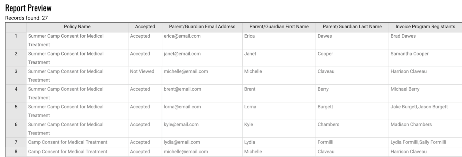 The online camp waiver report gives you a quick glance at who has accepted your waivers, when they accepted and more.