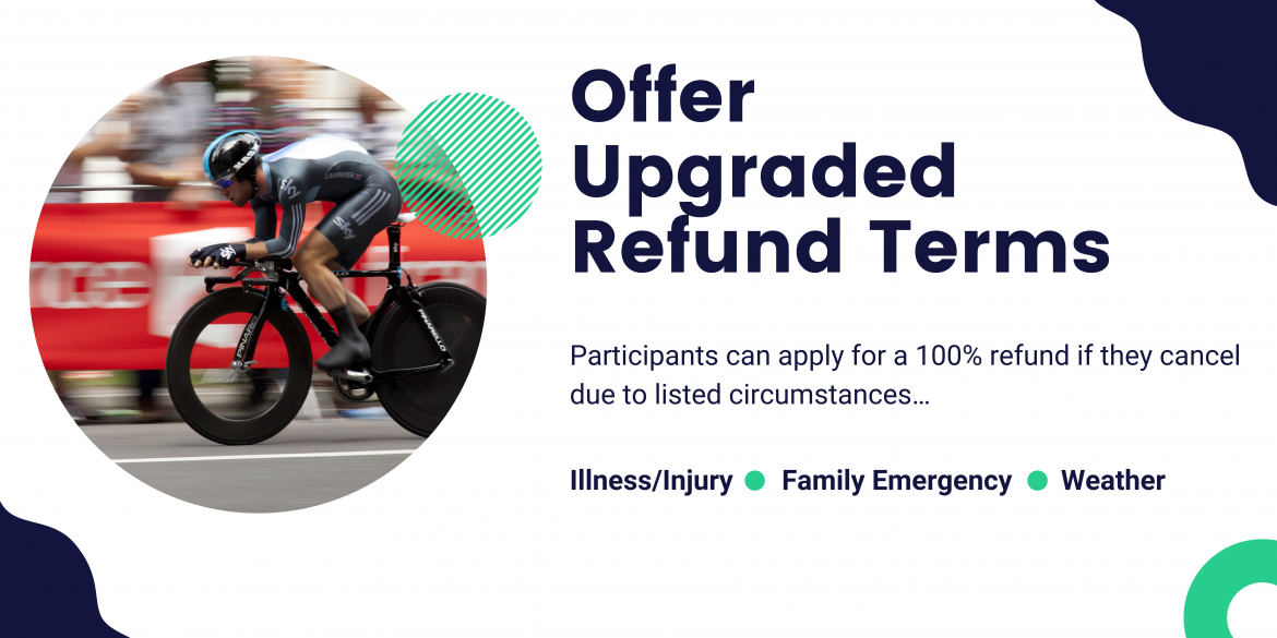 refund terms