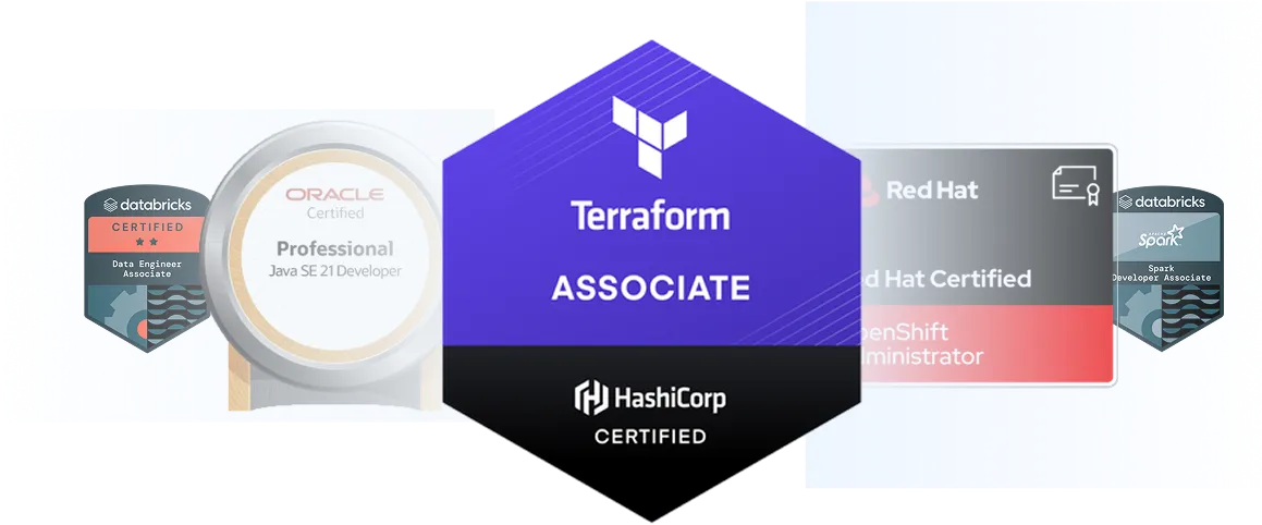 Badges Terraform