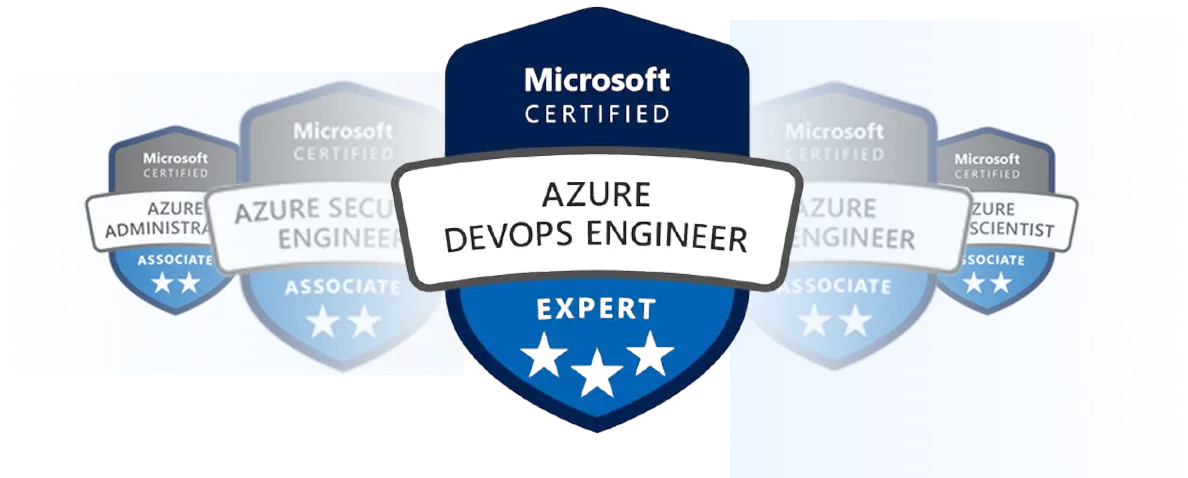 Badges Azure