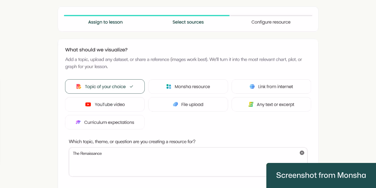Generating a chart from a topic of choice is possible with Monsha