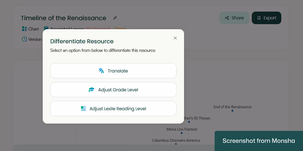 Differentiate your AI-generated charts with Monsha