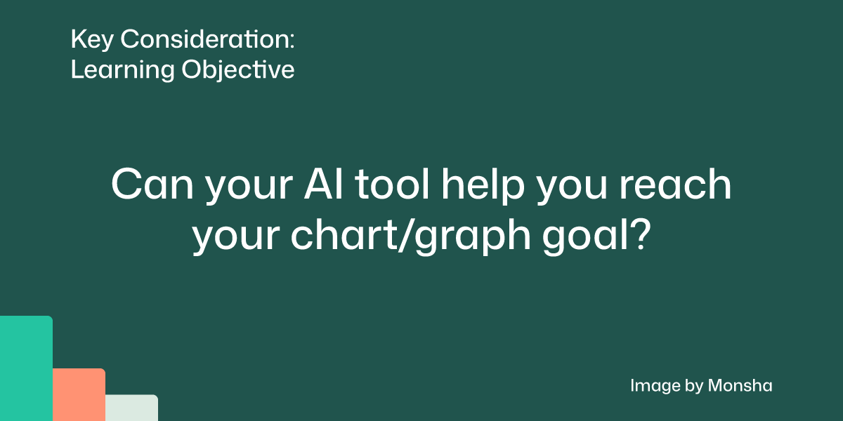 Consider if your AI tool can help you with the chart or graph objective
