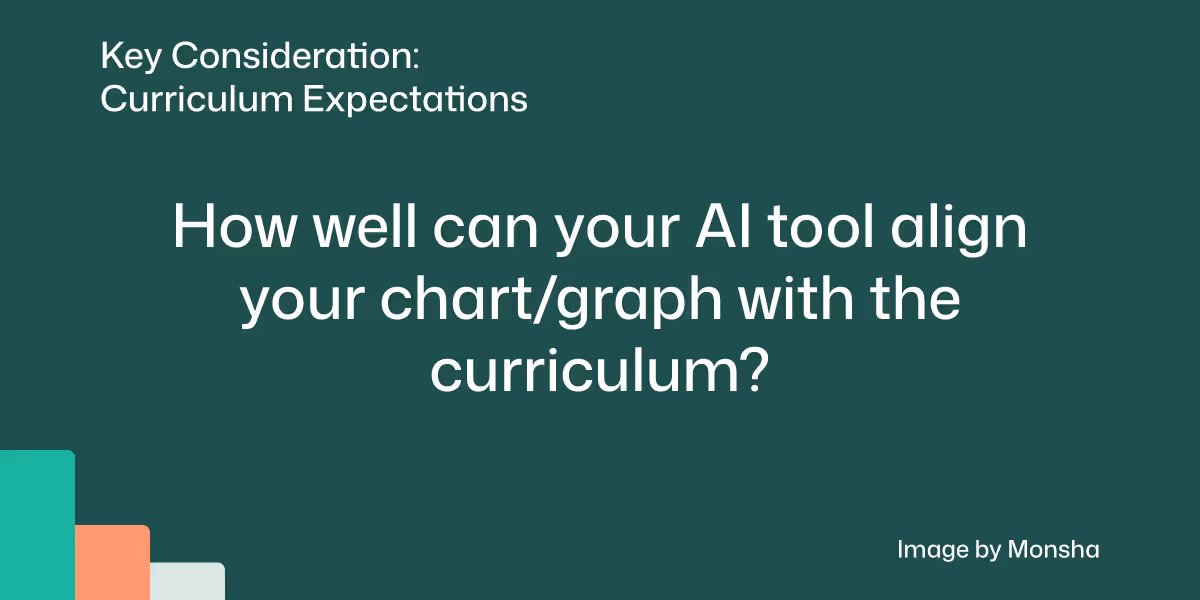 Consider if your AI tool can help your chart or graph meet your curriculum expectations