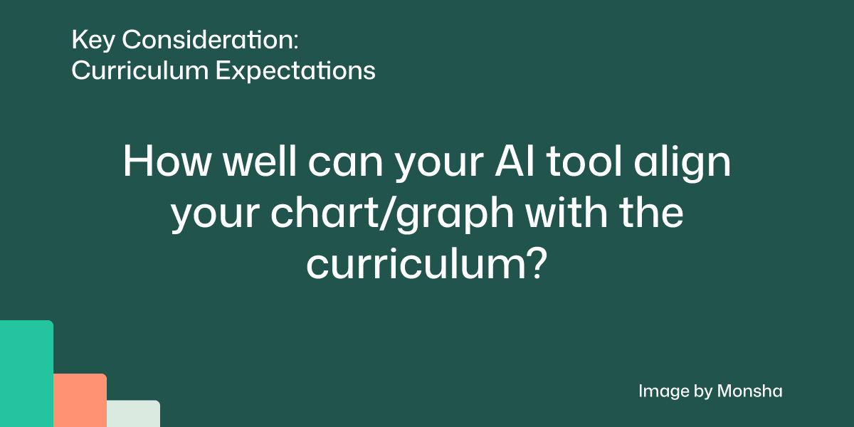 Consider if your AI tool can help your chart or graph meet your curriculum expectations