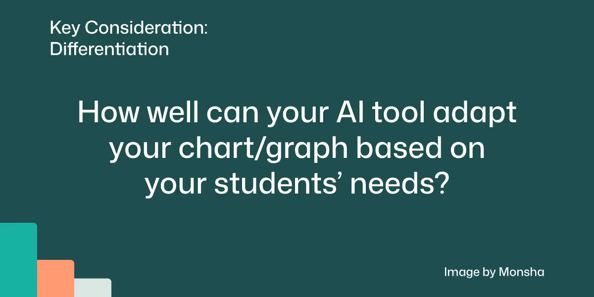 Consider if your AI tool can help you with differentiated charts and graphs