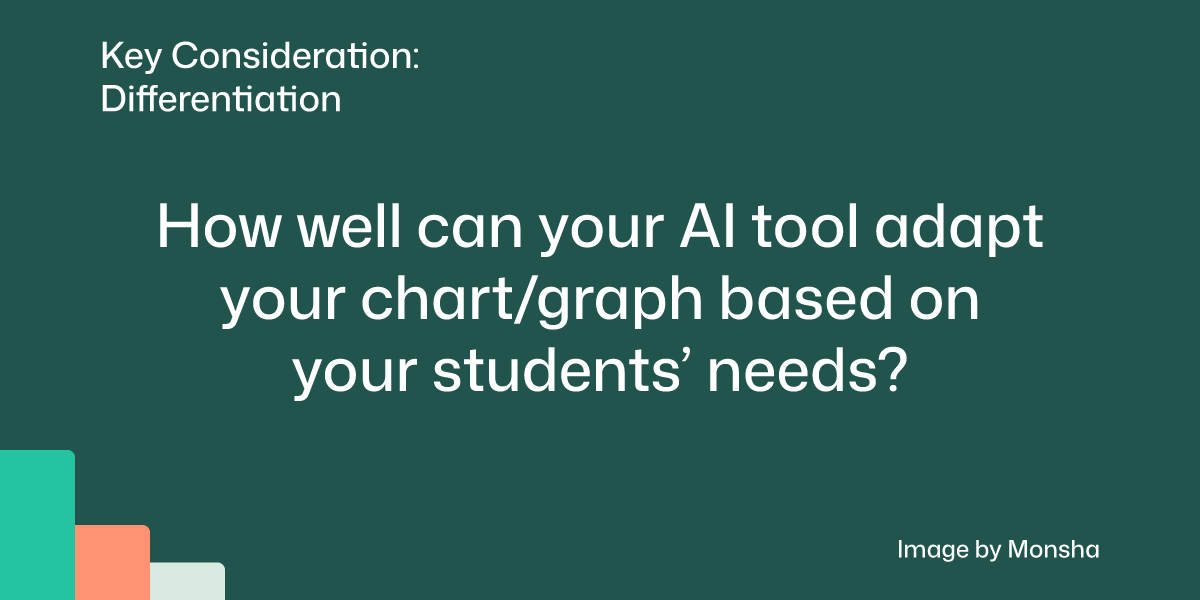 Consider if your AI tool can help you with differentiated charts and graphs
