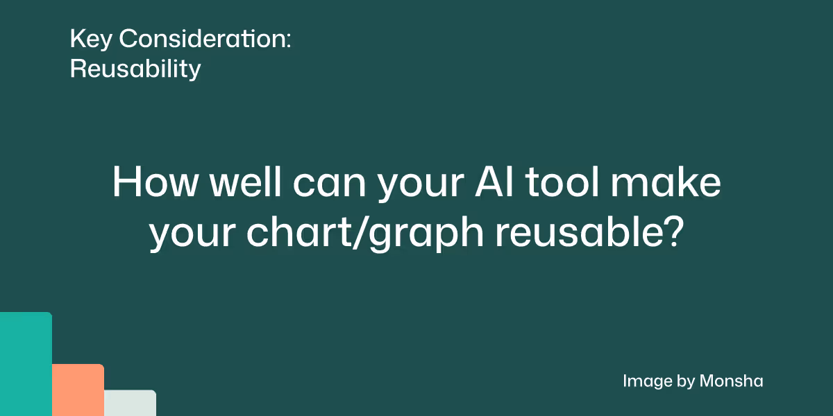 Consider if your AI tool can make your charts and graphs reusable