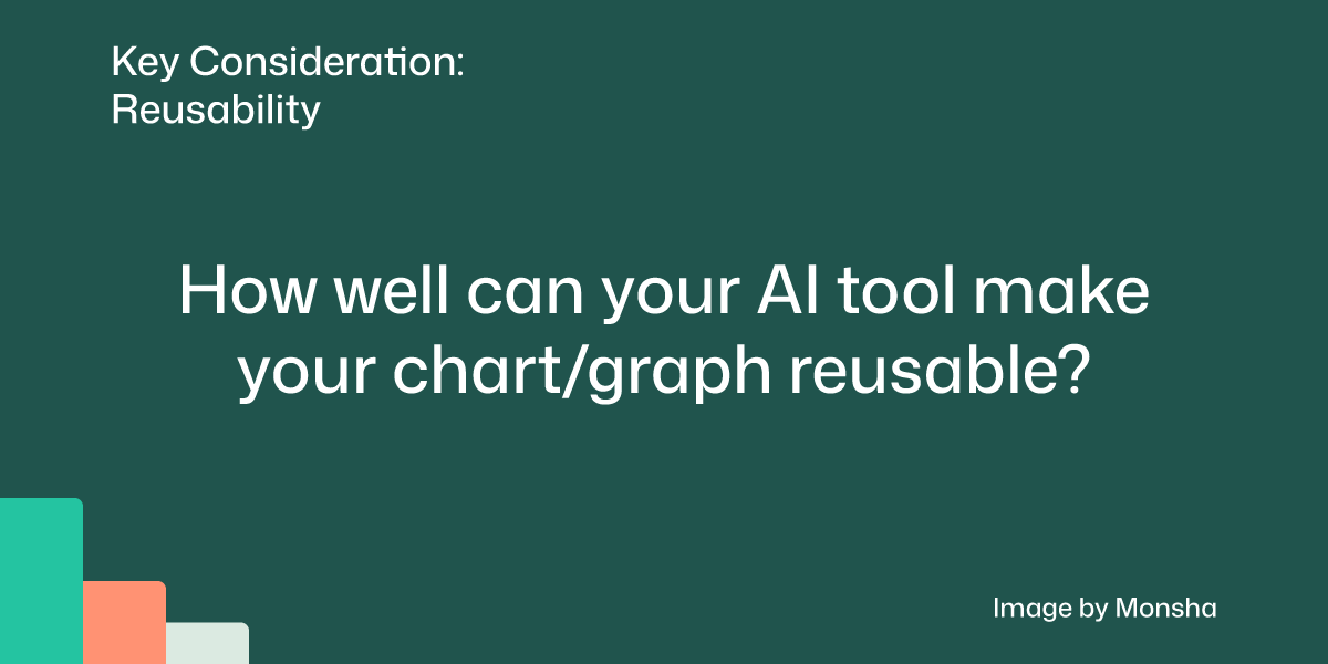 Consider if your AI tool can make your charts and graphs reusable
