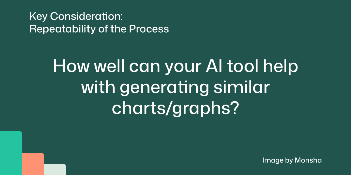 Consider if your AI tool can the process of generating charts and graphs more reliable