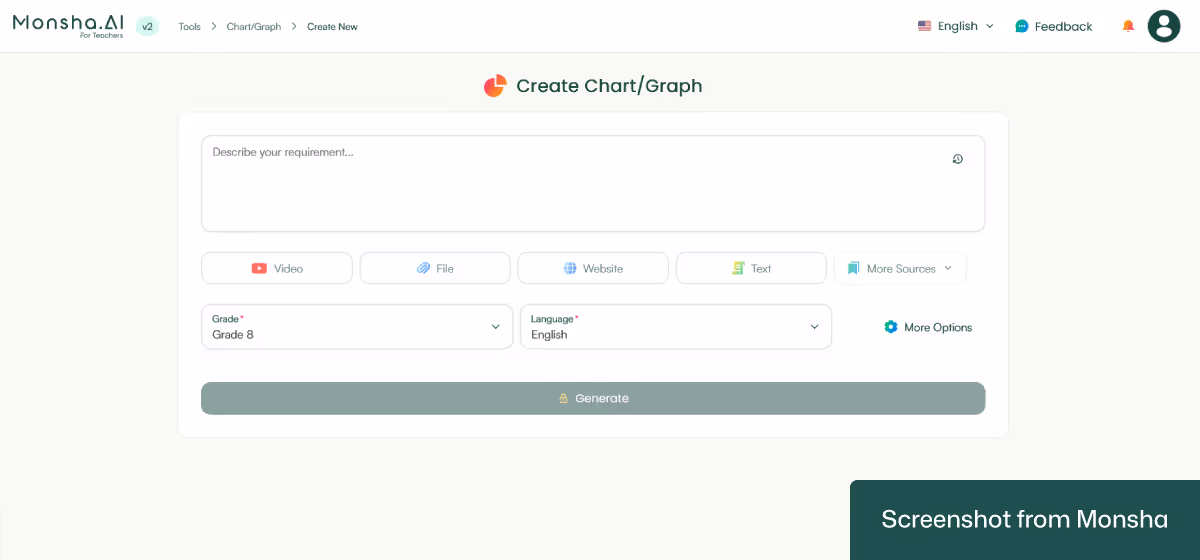 With Monsha, setting requirements to create classroom-ready graphs and charts takes only a few clicks
