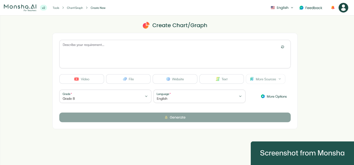With Monsha, setting requirements to create classroom-ready graphs and charts takes only a few clicks