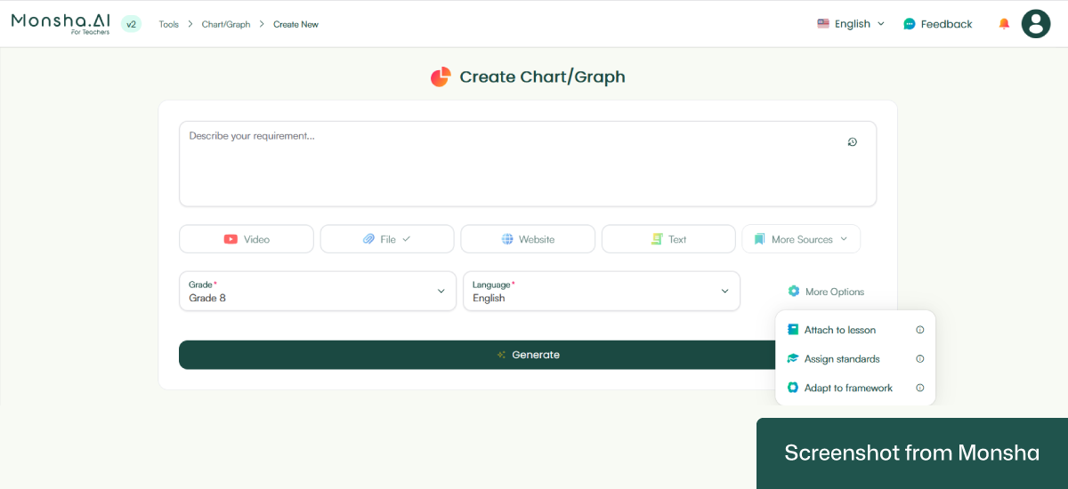 With Monsha's AI graph and chart maker, you can easily set curriculum standards or differentiation requirements