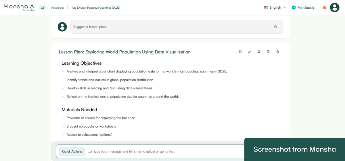 Follow-up instructions incorporated in a Monsha-generated chart