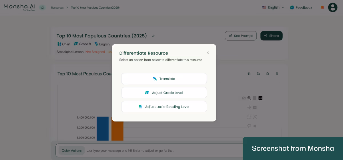 With Monsha, you can adapt your AI-generated graphs and charts to your students' needs