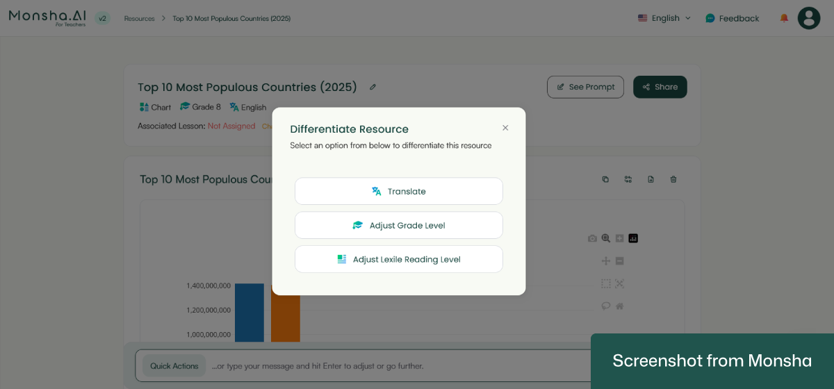 With Monsha, you can adapt your AI-generated graphs and charts to your students' needs
