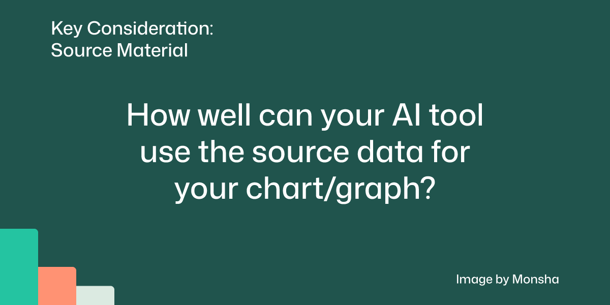 Consider if your AI tool can help you properly incorporate your source material into the chart or graph