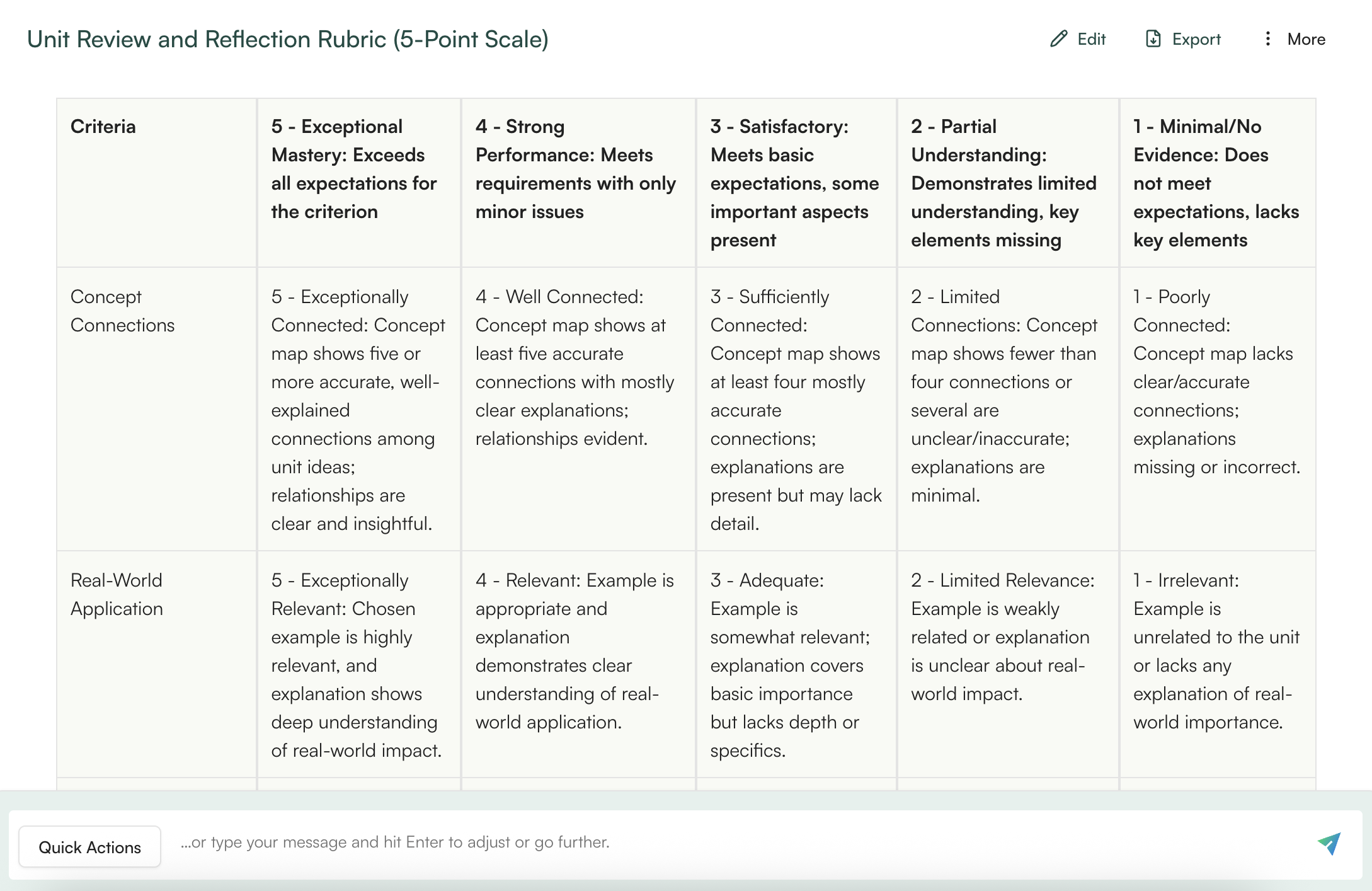 10. Generate grading rubrics
