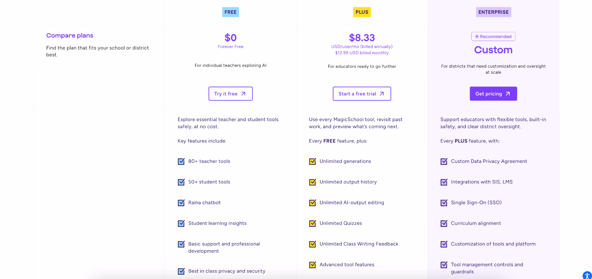 AI math worksheet generator pricing