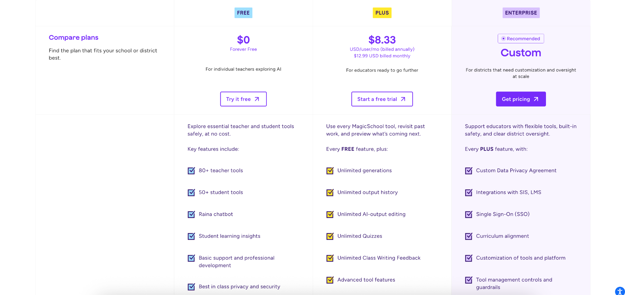 AI math worksheet generator pricing