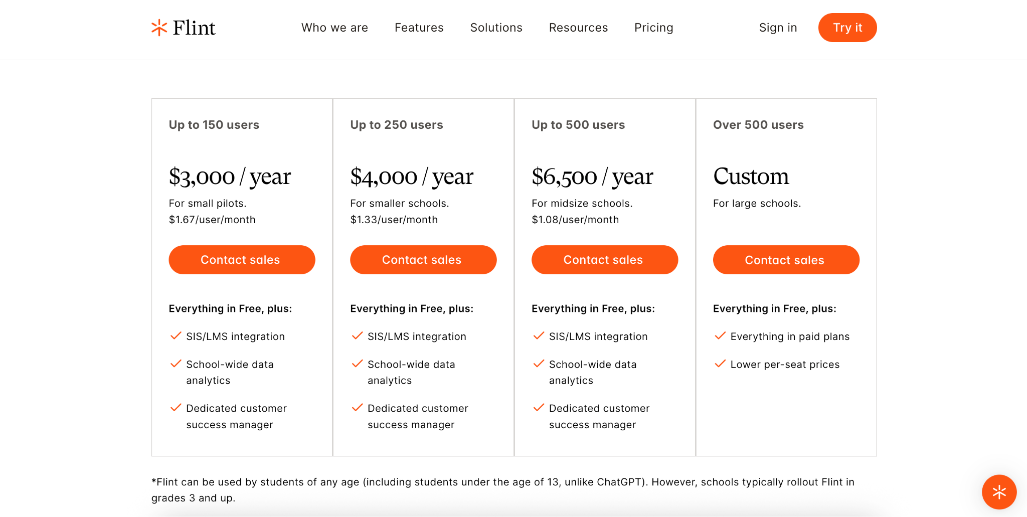 AI math worksheet generator - pricing