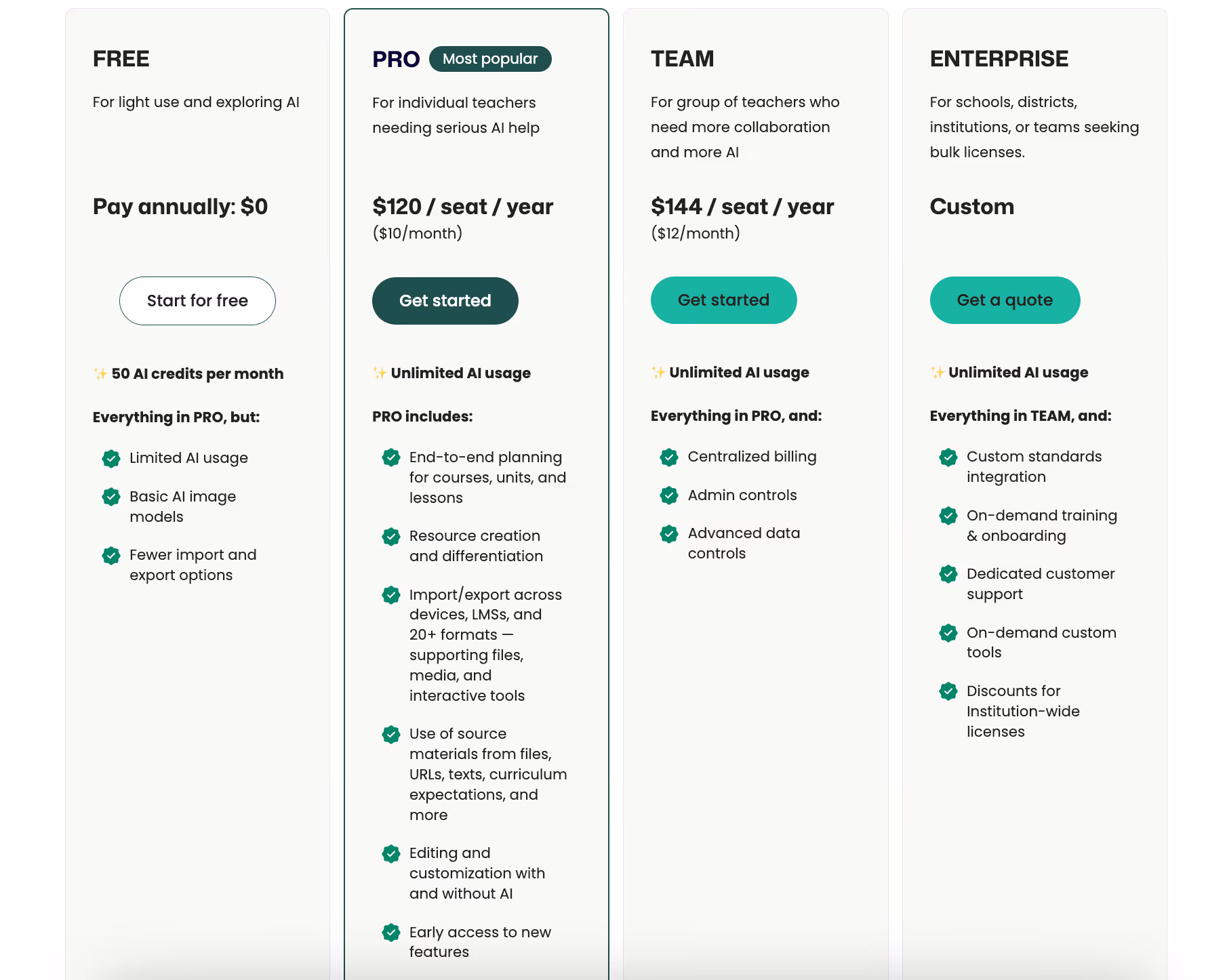 pricing of kindergarten worksheet generator