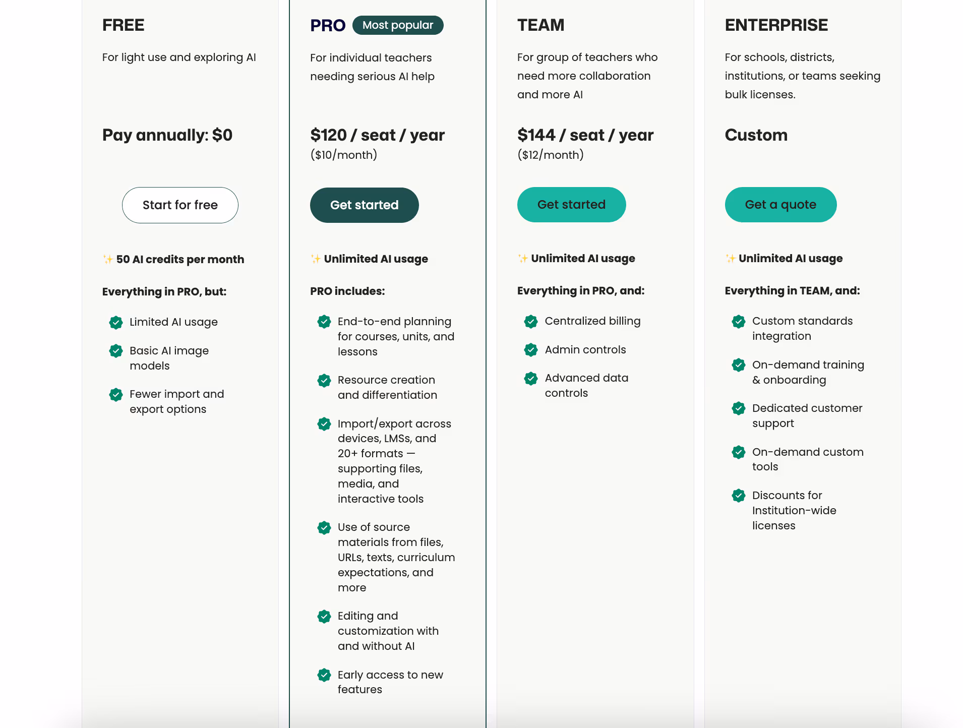 pricing for vocabulary generator