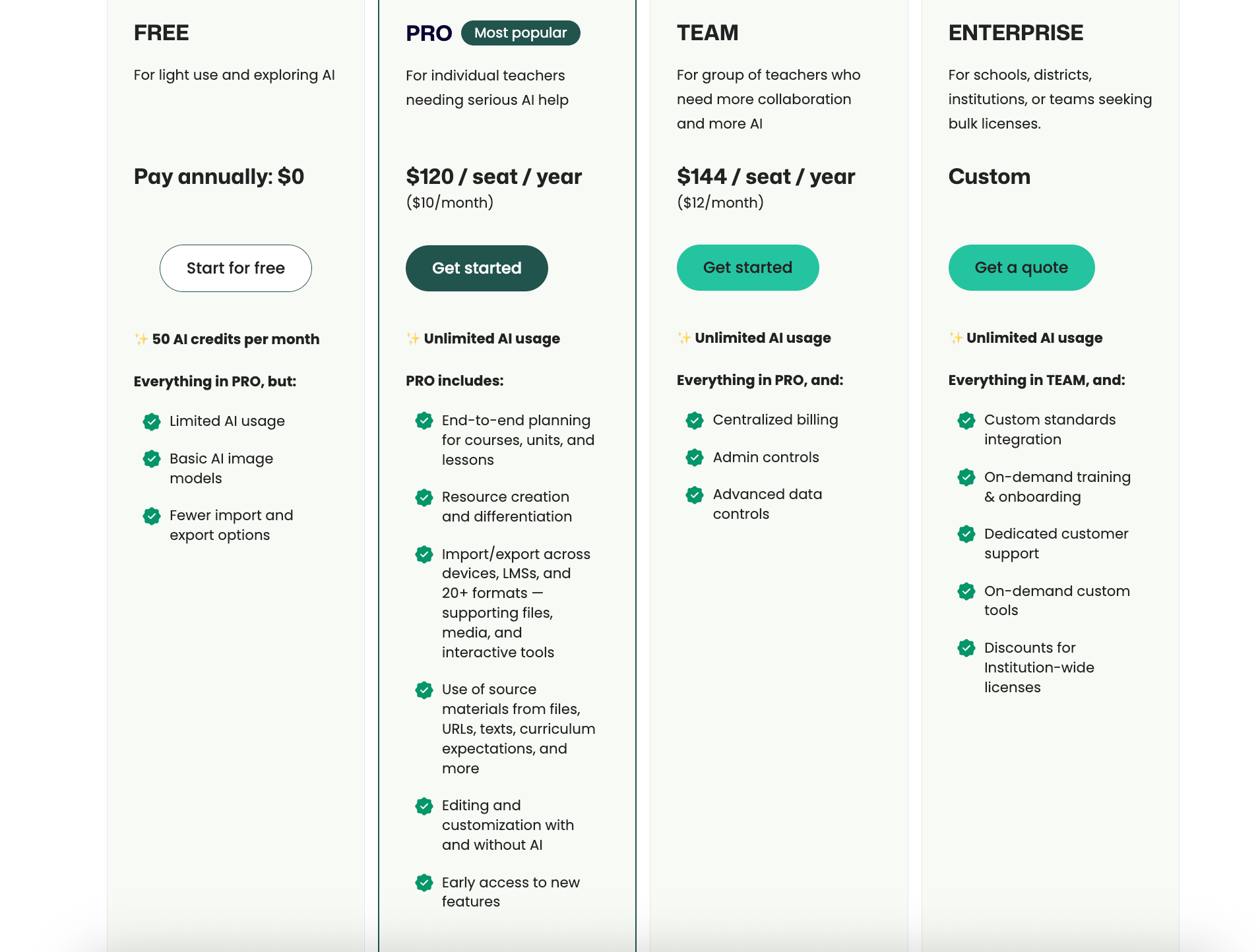 pricing for vocabulary generator