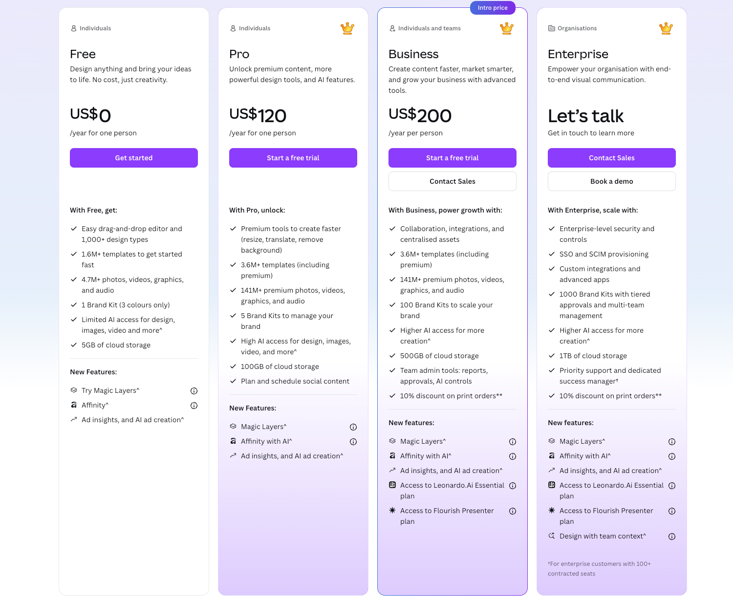 pricing for vocabulary generator