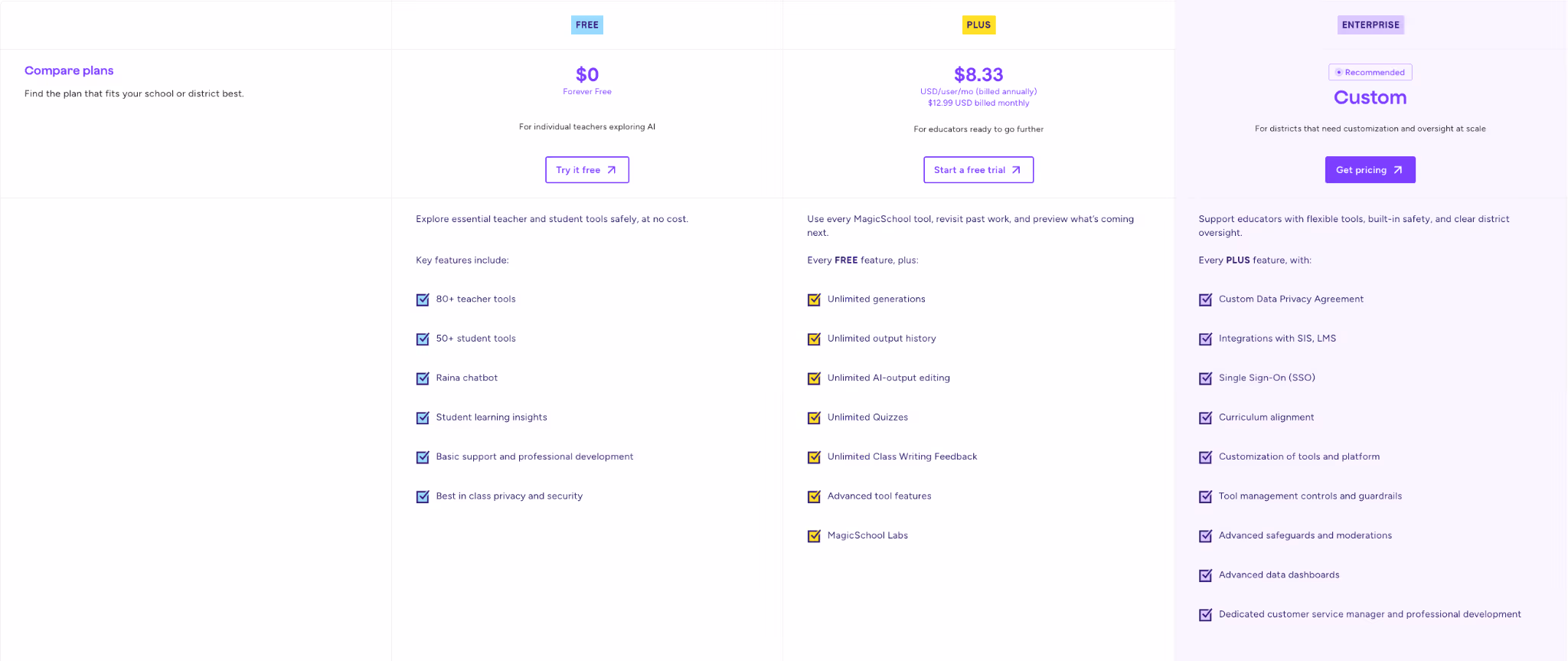 pricing for vocabulary generator