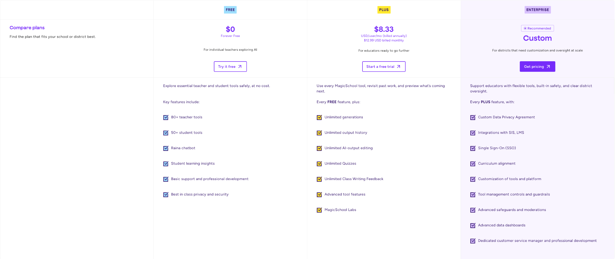 pricing for vocabulary generator