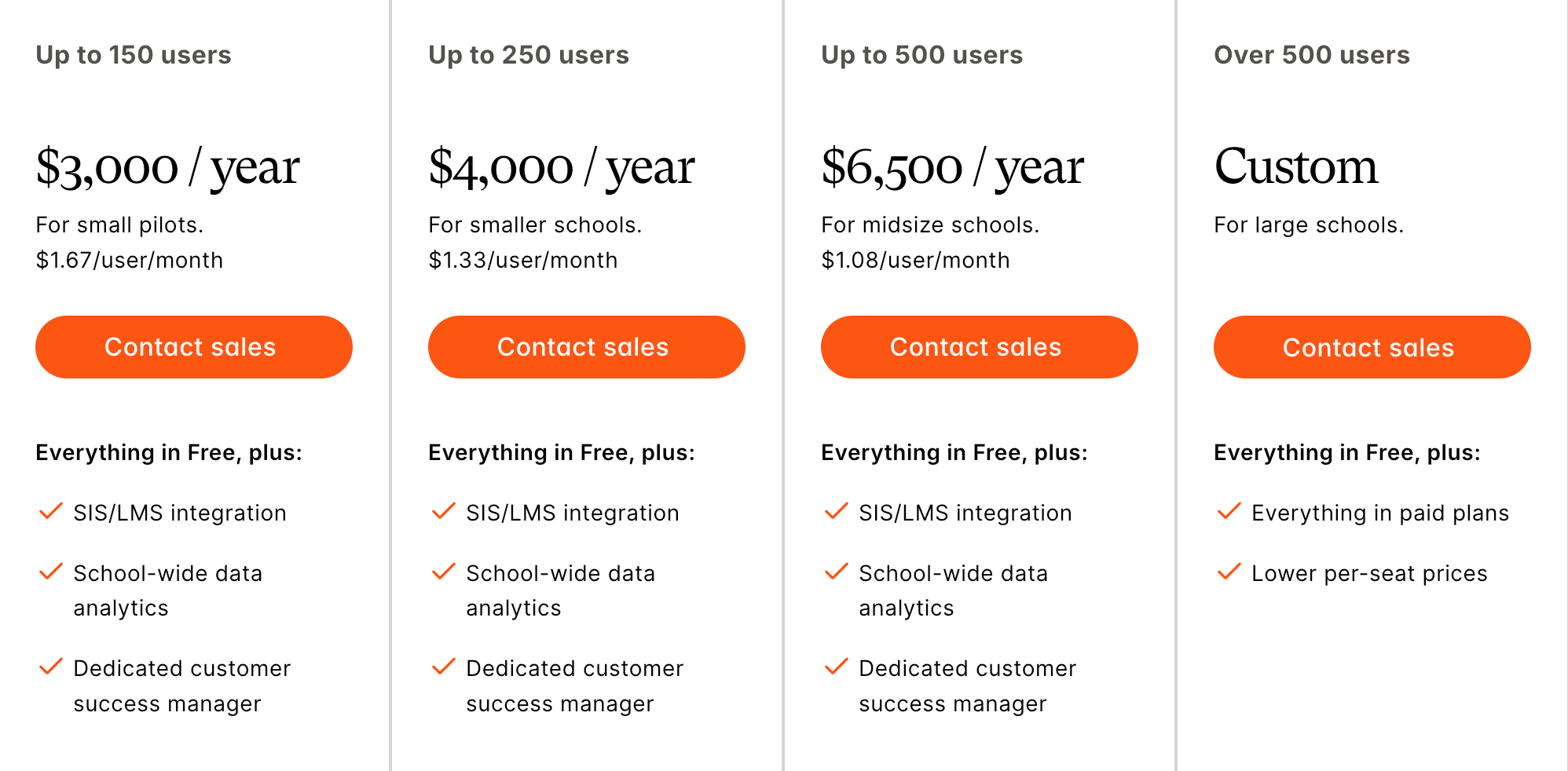 pricing for vocabulary generator